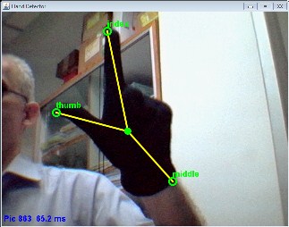 [hand detection error PIC]