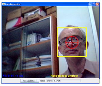 [face recognition PIC]