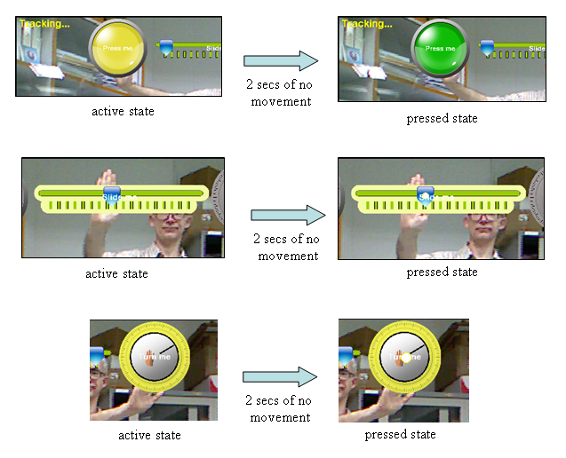 [Transitions GGUIs PIC]