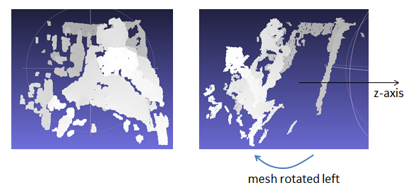 [Point Cloud in MeshLab PIC]