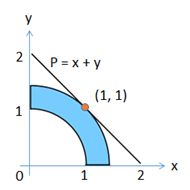 [Nonlinear]