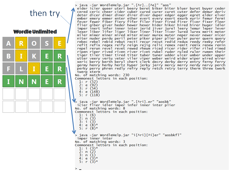 Wordle Help using Java