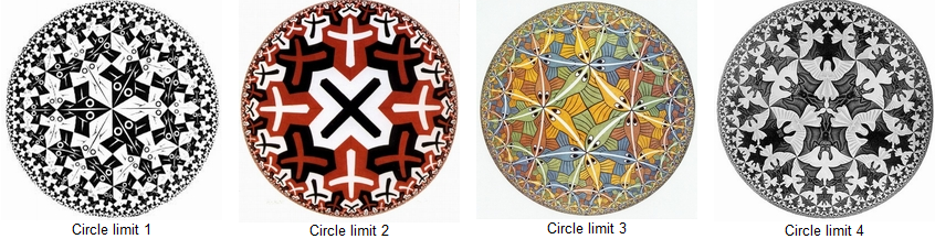 Escher's Circle Limits