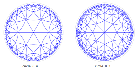My Circle Limits